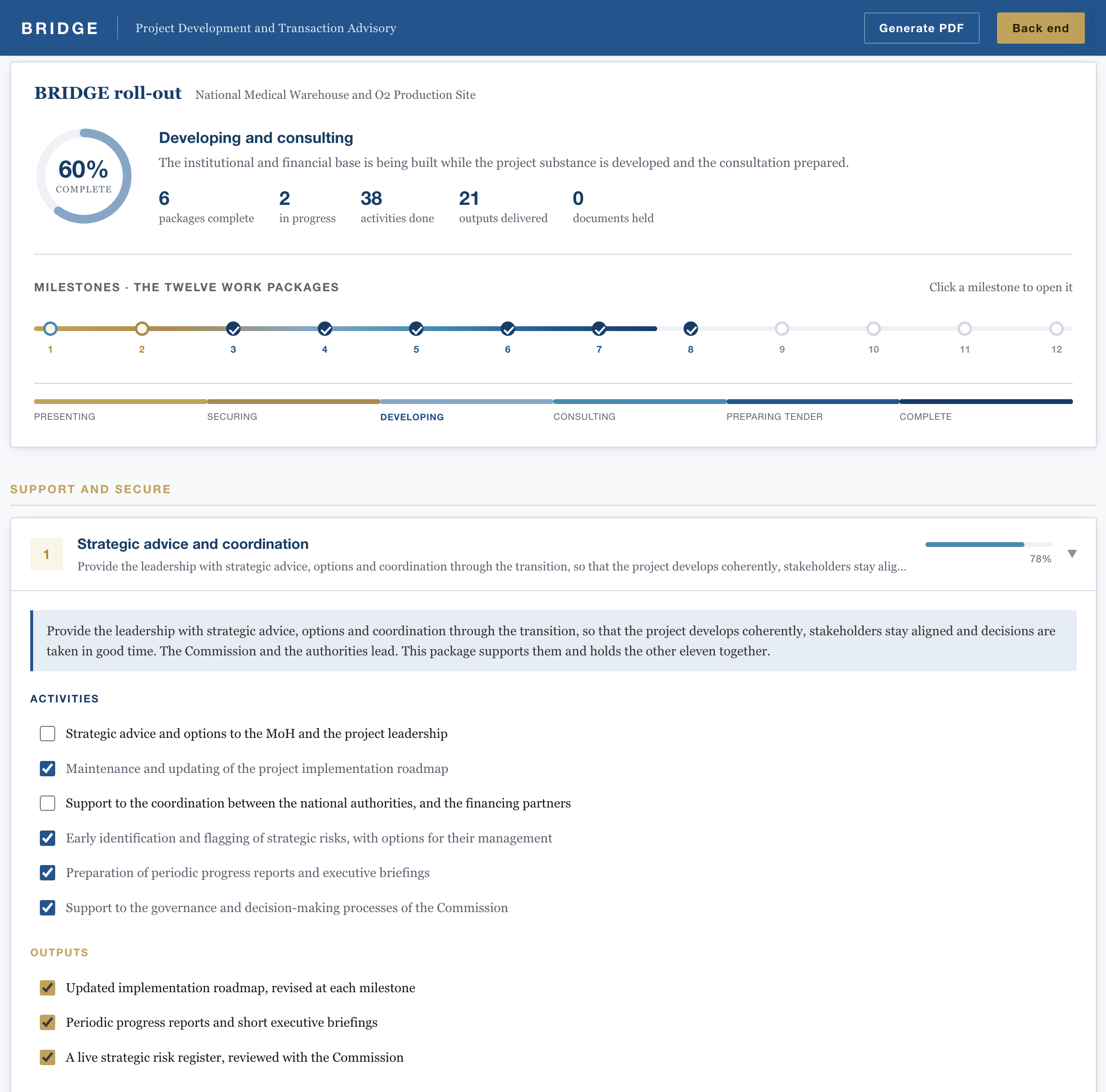BRIDGE instrument, roll-out dashboard: overall position and milestones